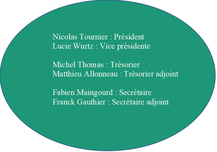 APE-Bureau.png
