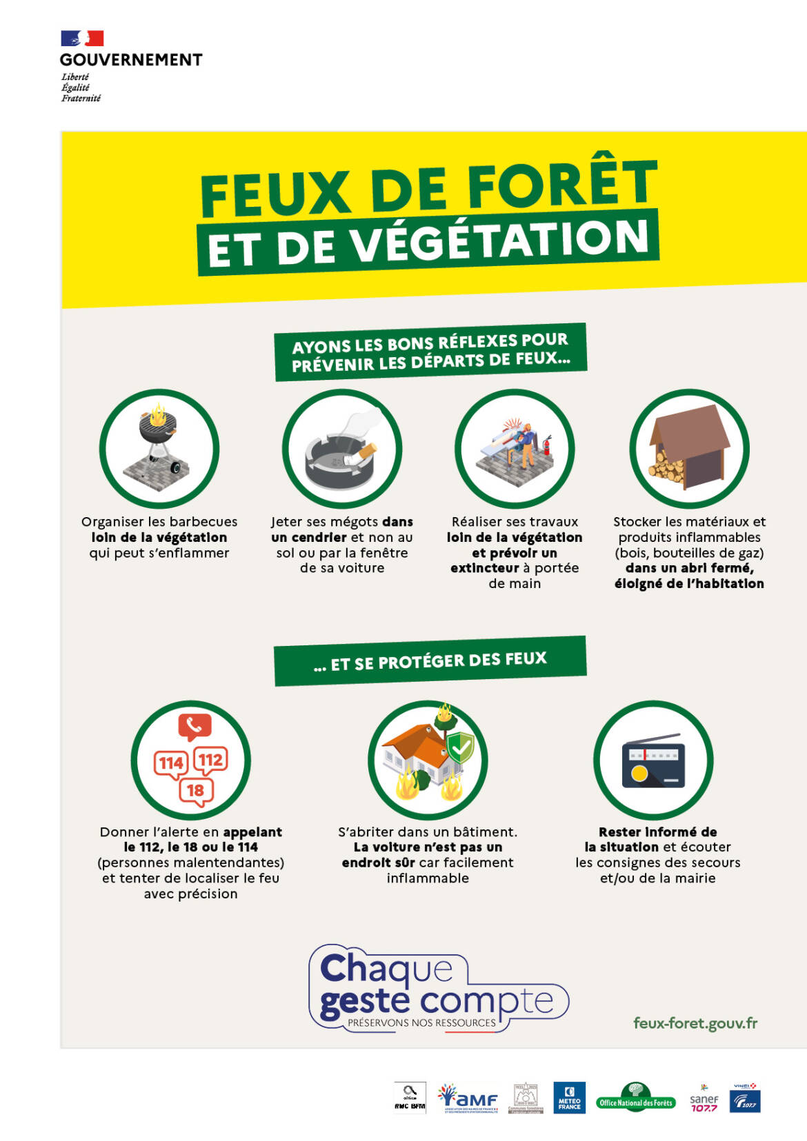 2023-06-06-Affiches-des-bons-reflexes.jpg