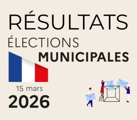 Résultats des élections municipales du 15 mars 2026