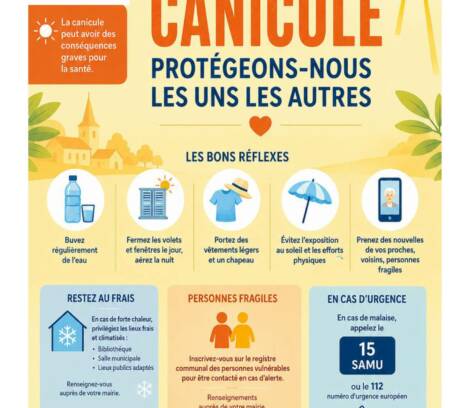 Canicule, protégeons-nous les uns les autres !